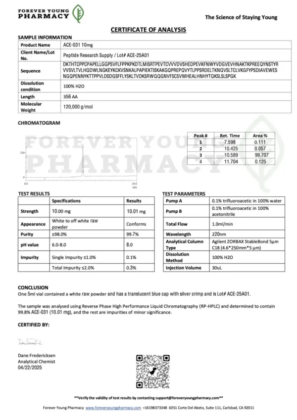 ace 031 5mg